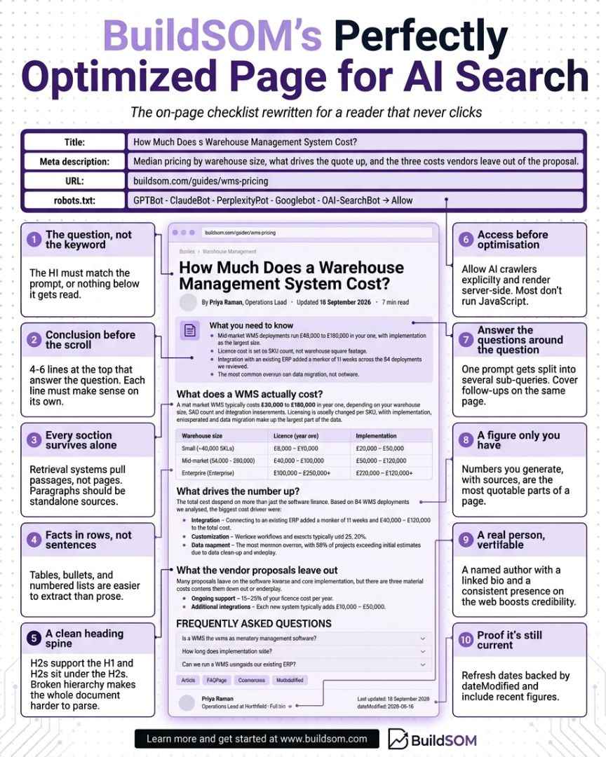 How to Optimize Pages for AI Search Engine Retrieval